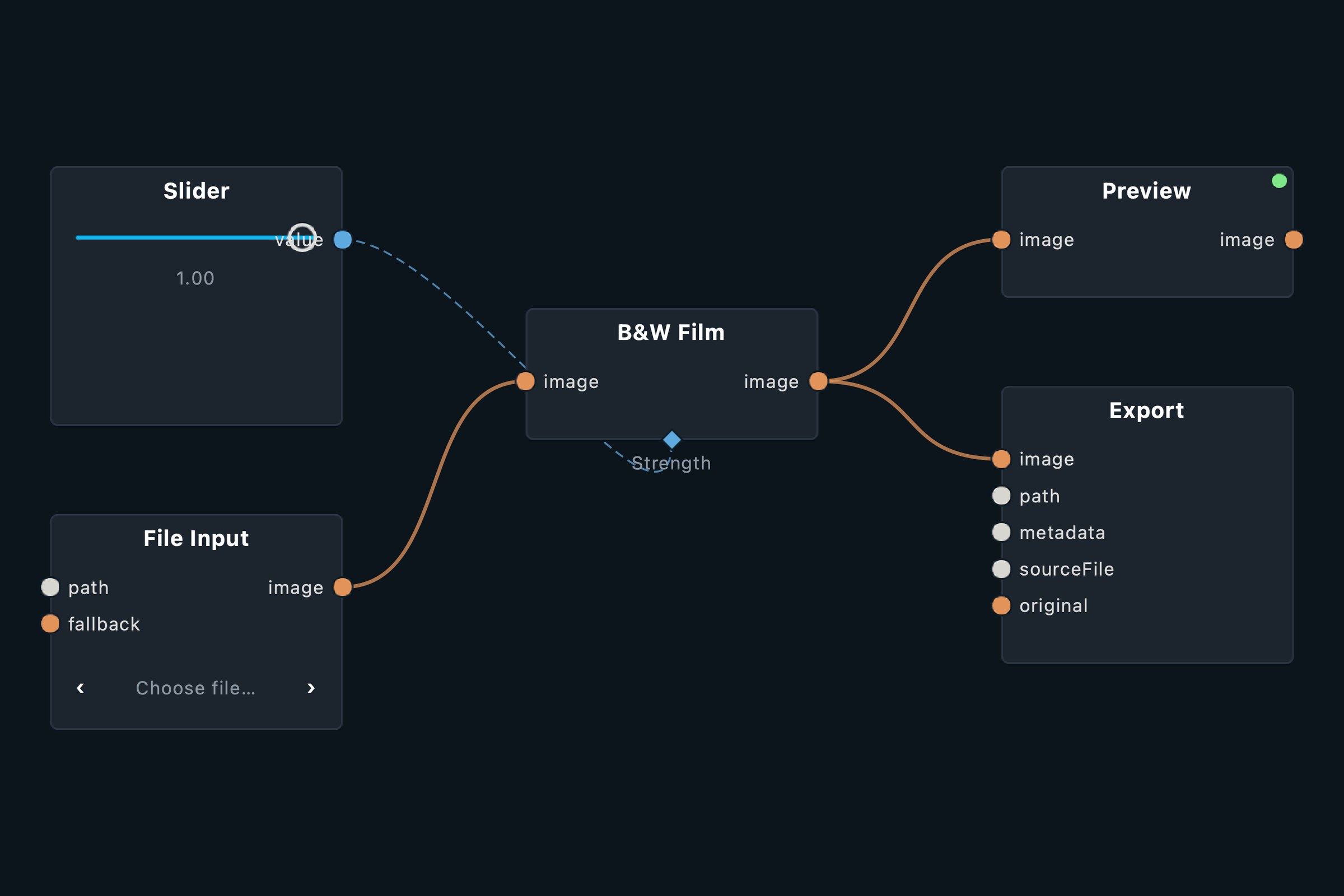 Node graph of the Classic B&W patch in Infinite Nodra