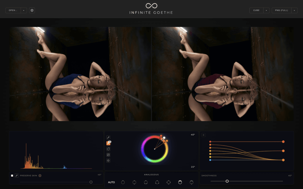 Infinite Goethe app window with before and after versions of an image, a hue histogram, a color wheel, a flow diagram, and scheme controls