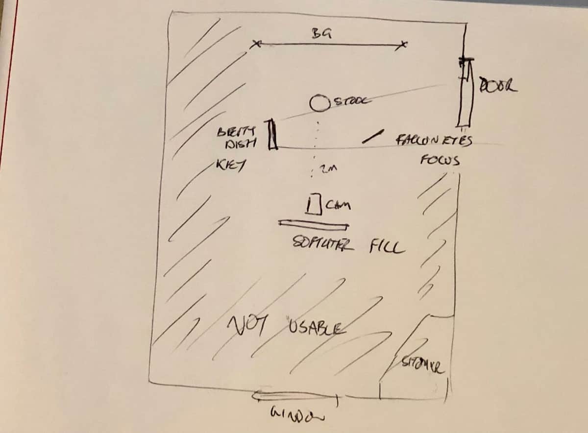 Photo from the article “Infinite Integration: Bruce Moyle Deconstructs his Creative Process”